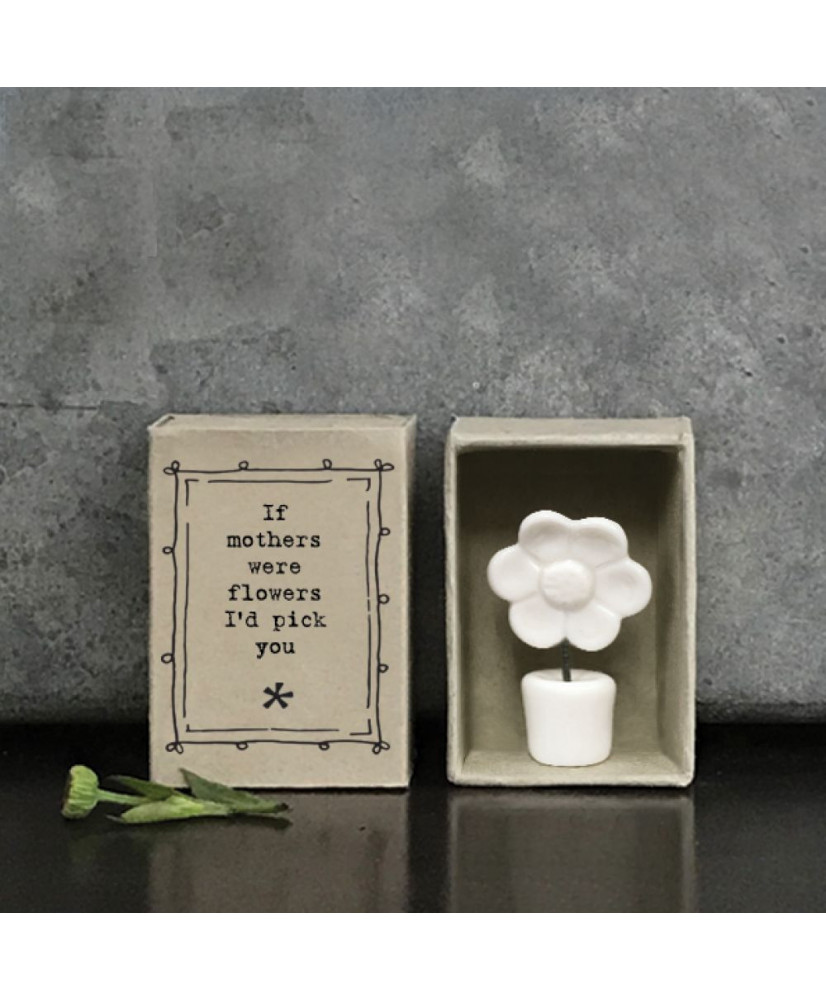 Σπιρτόκουτο – Mothers WFwers